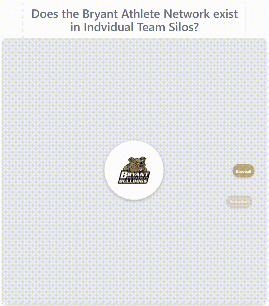 Bryant athlete network