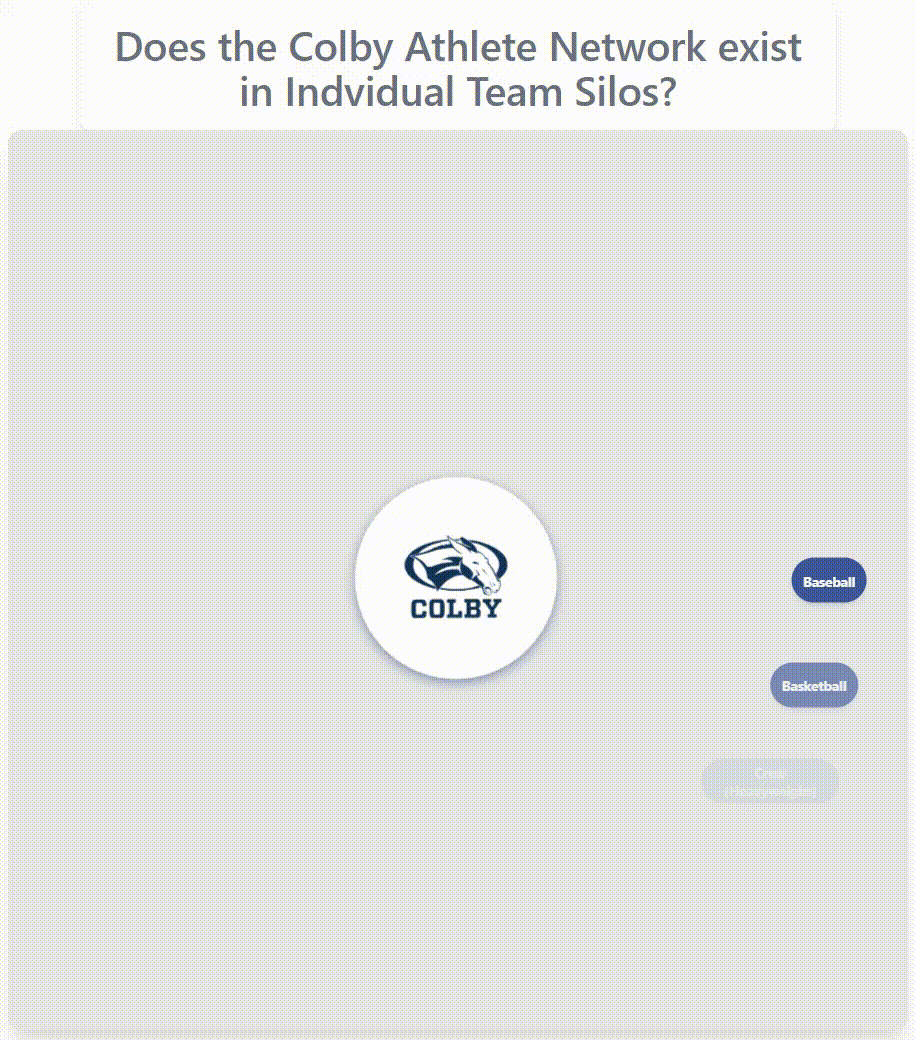 Colby athlete network