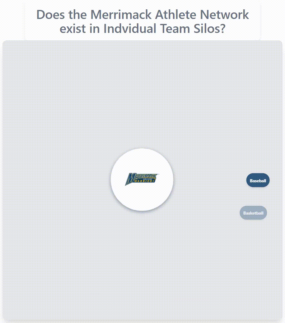 Merrimack athlete network