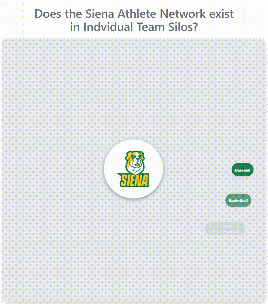 Siena athlete network