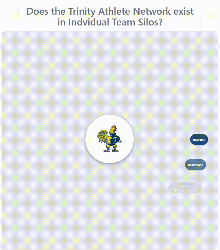 Trinity athlete network