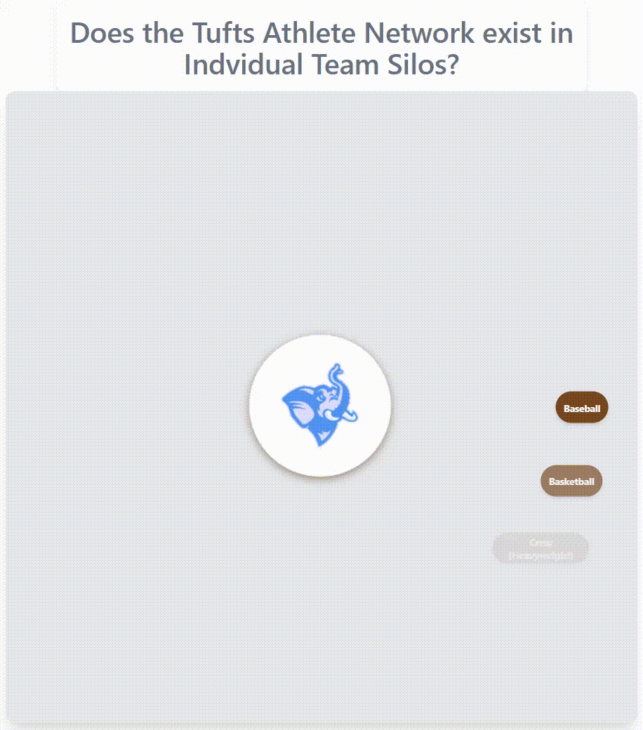 Tufts athlete network