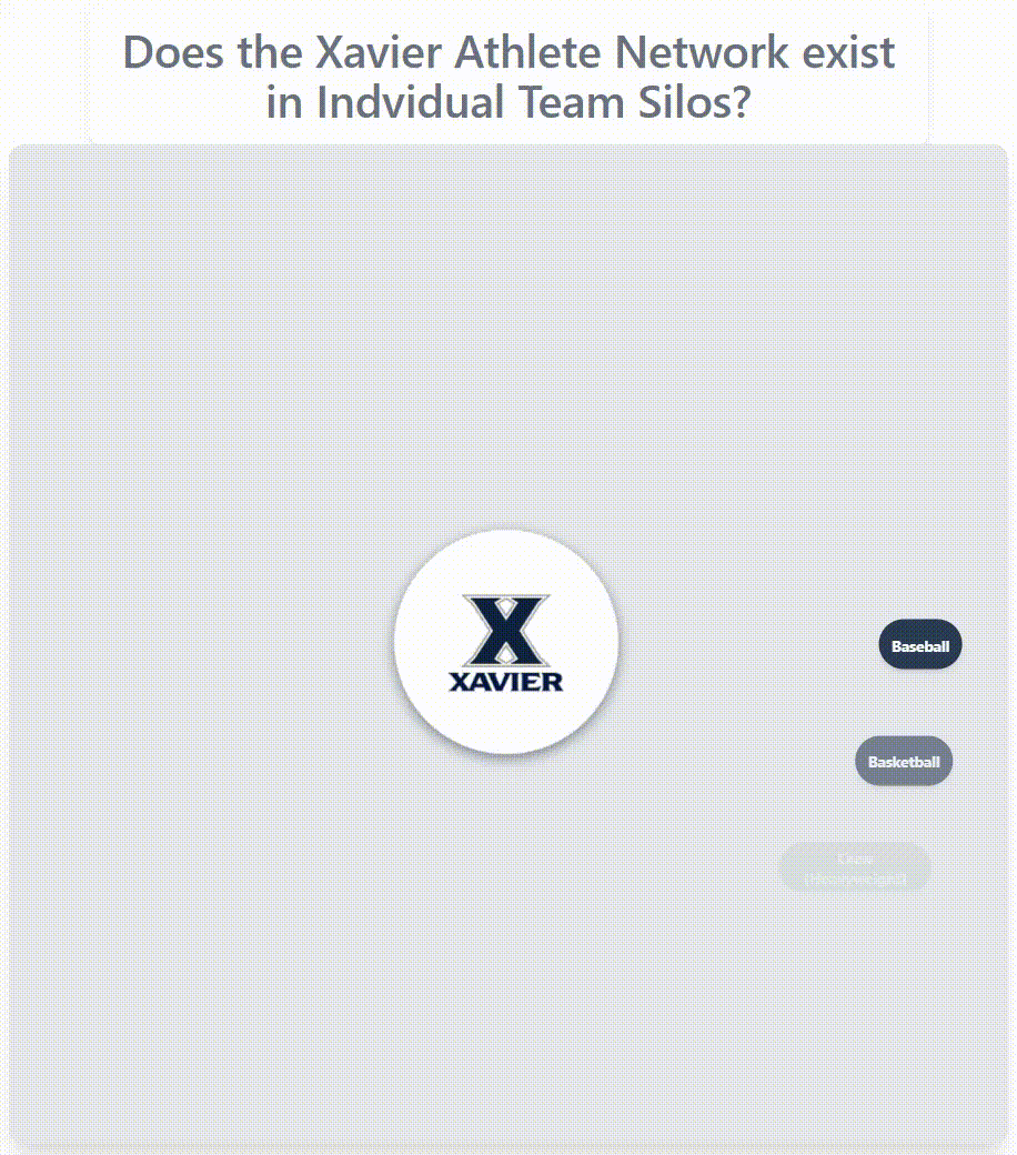 Xavier athlete network