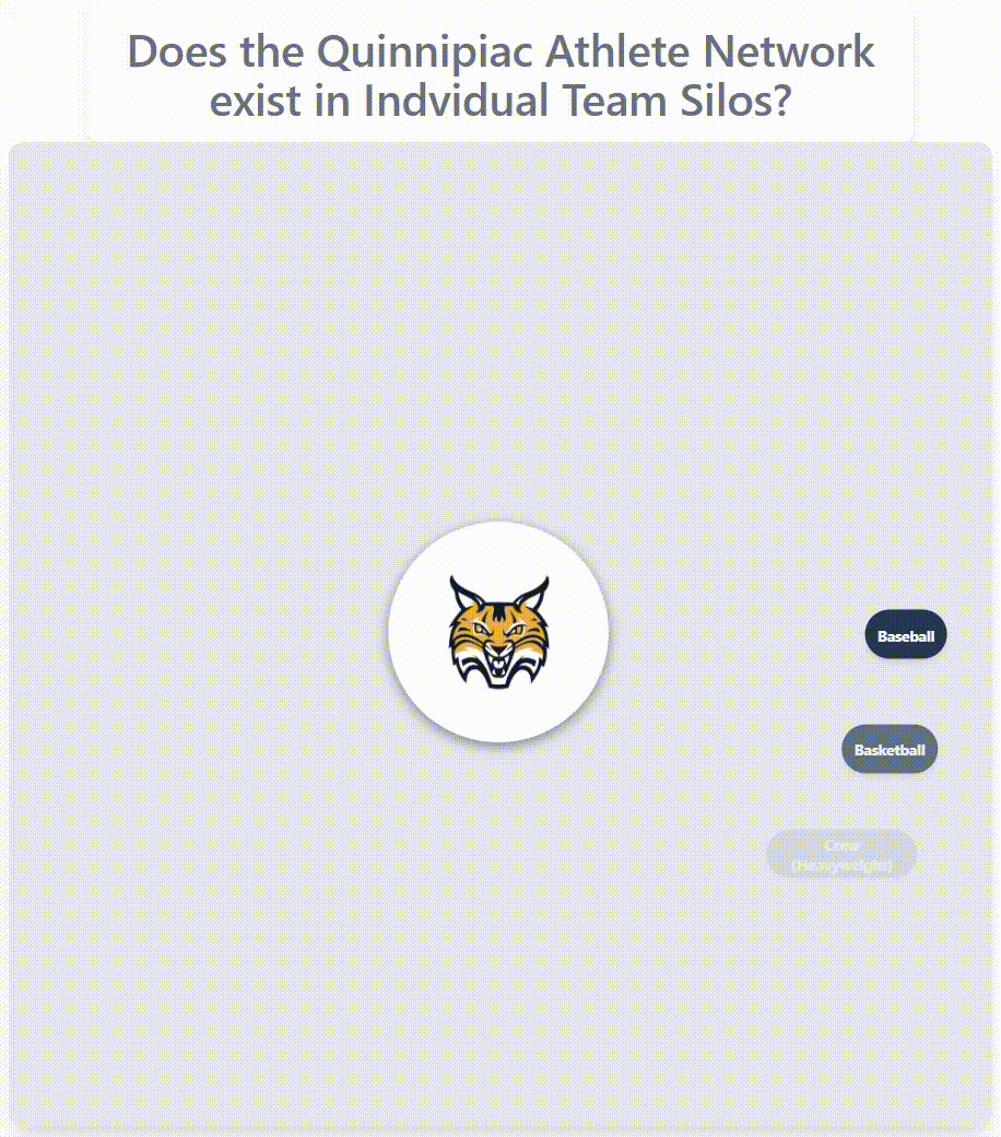 Quinnipiac athlete network